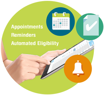 Integrated Appointment and Scheduling