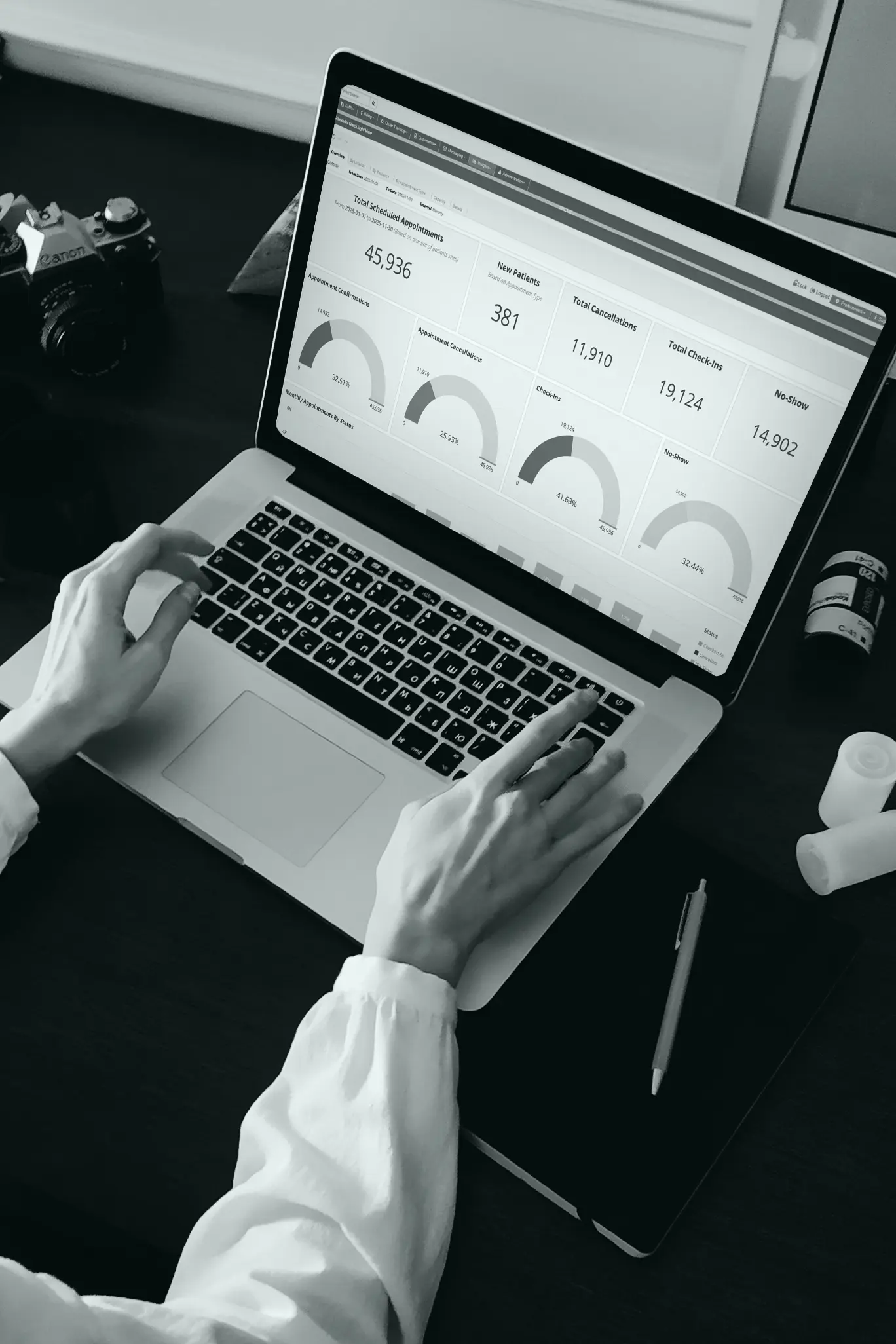 Business enterprise dashboard on a screen